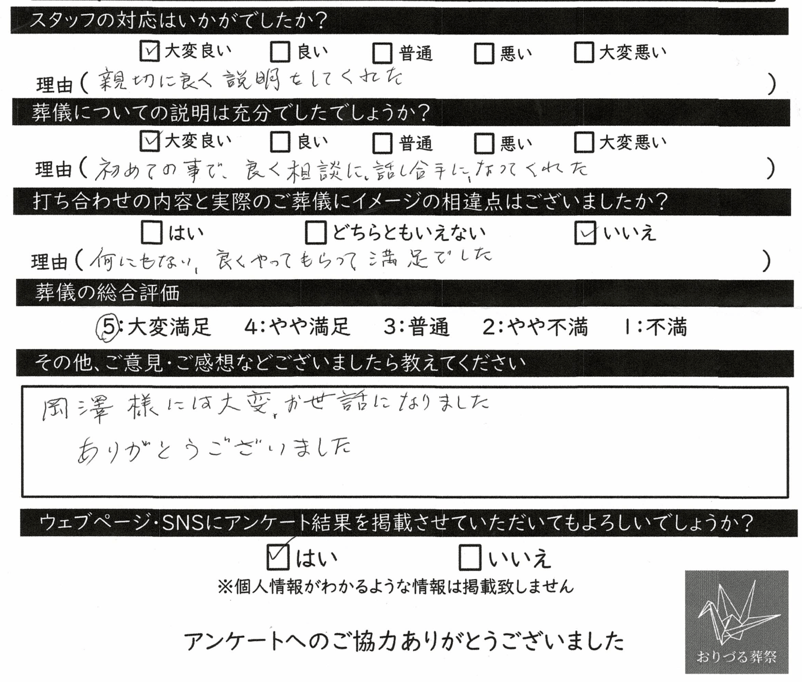 口コミ