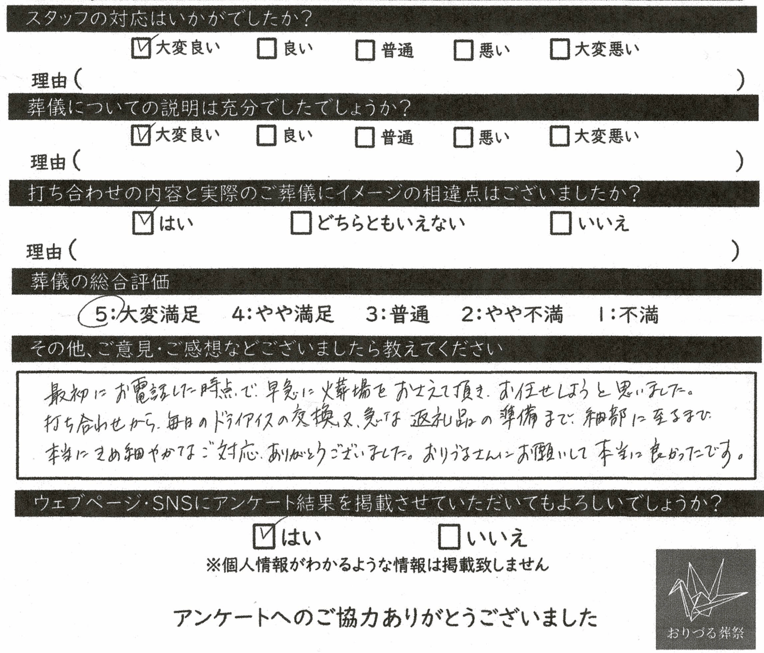 口コミ